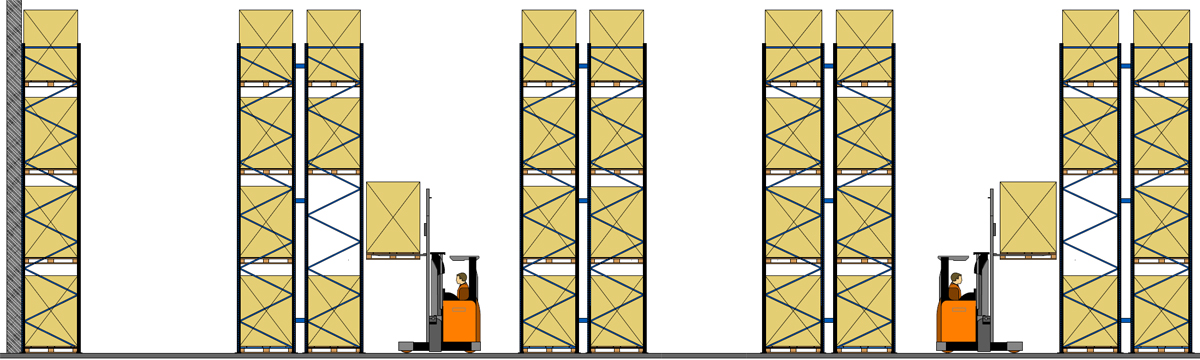 Расстояние между стеллажами должно быть. Стеллаж паллетный (Размеры (ВXШXГ) В мм: 3000x6675x1100). Стеллаж фронтальный блок AUTOCAD. Стеллаж складской (1рама 2,5 м + 4 балки). Проект стеллажей для склада.